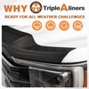TripleAliners Hood Deflector Protector Compatible with 2021-2024 2025 Ford F150