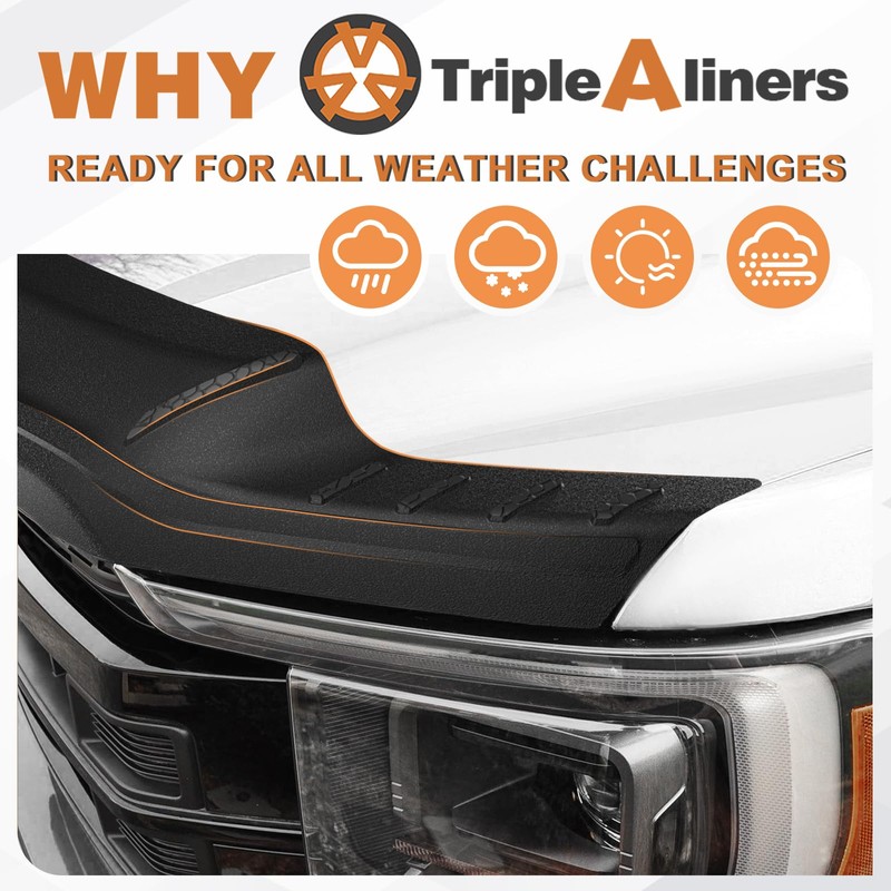 TripleAliners Hood Deflector Protector Compatible with 2021-2024 2025 Ford F150