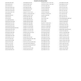 TUSK T-10 Aluminum 7/8" Handlebar Mini RM High Bend Black for KTM 50 Mini Adventure 1999-2007