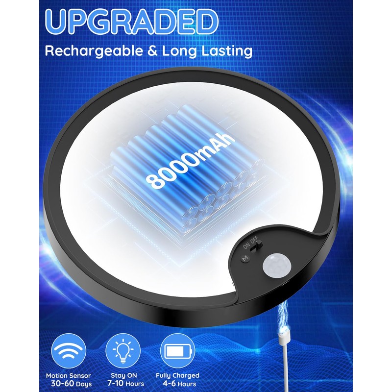 Waterproof Shower Light Indoor - Rechargeable Motion Sensor Ceiling Light,