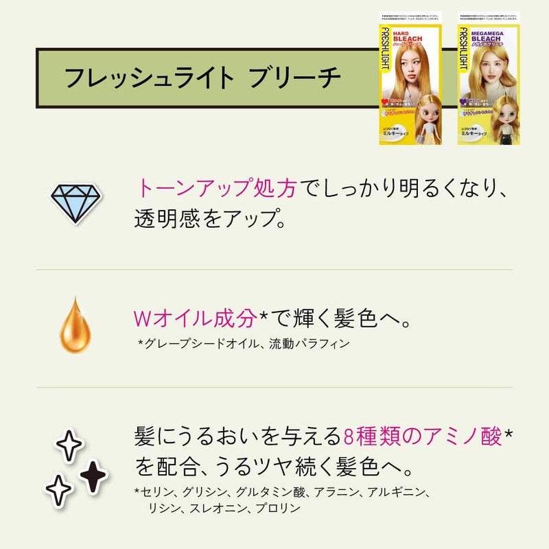 Fresh Light: Mega Breech 2P + Special