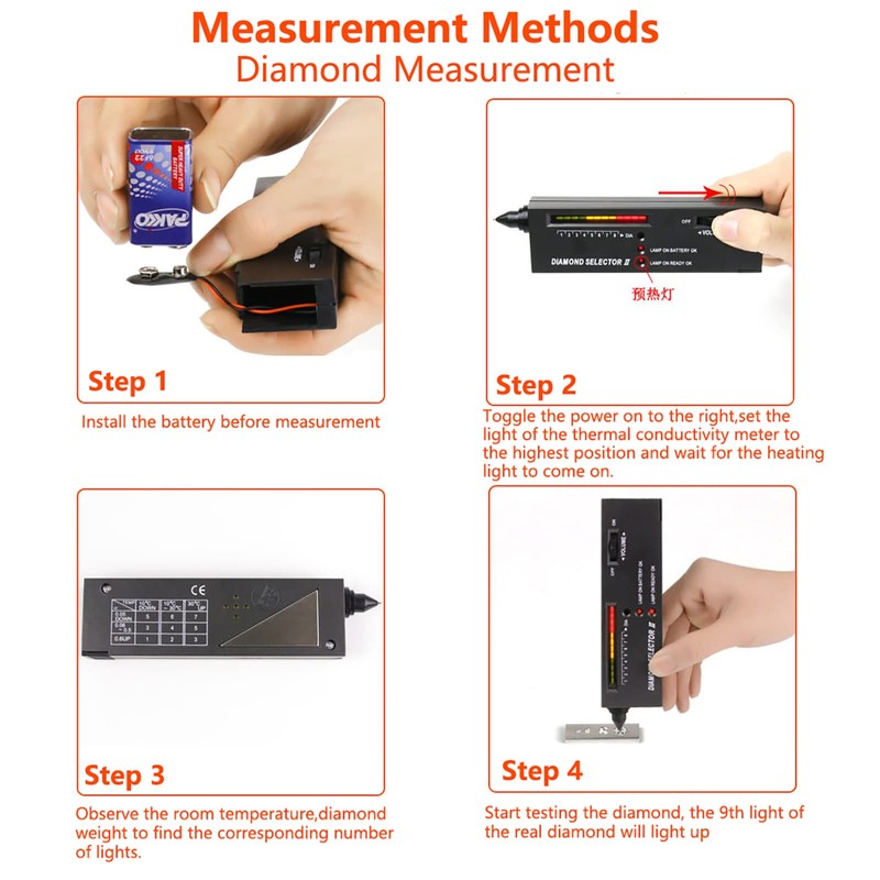 HMOIS High Accuracy Diamond and Gemstone Detector - Portable Tester
