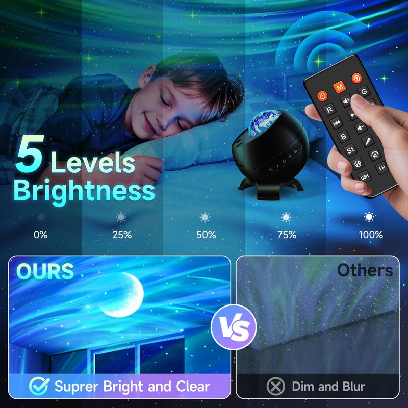 Northern Galaxy Light Projector, 300+Modes & 5 Films Star Projector,