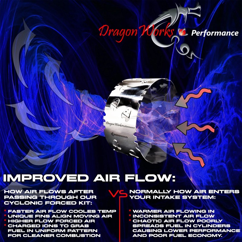 DragonWorks Performance Fits Volvo All Models Performance Intake Fuel Savers