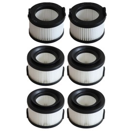 KingBra 2 Main Filter 4 Pre Filter Kit Vacuum Cleaner Replacement HEPA Filters Compatible with LEVOIT VortexIQ 40-RF, LSV-V401F-UK
