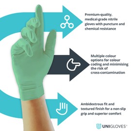 UNIGLOVES - Mint Pearl Custom-Fit Disposable Nitrile Gloves, Food-Safe, Powder-Free & Latex-Free, High Strength & Durability, Pack of 100, Disposable Gloves, XL