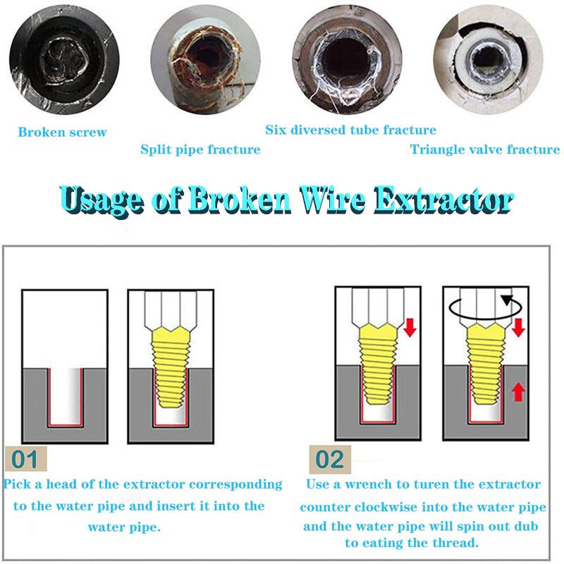 Yuentoen Screw Extractor Set, Double Head Screw Extractor 1/2 and