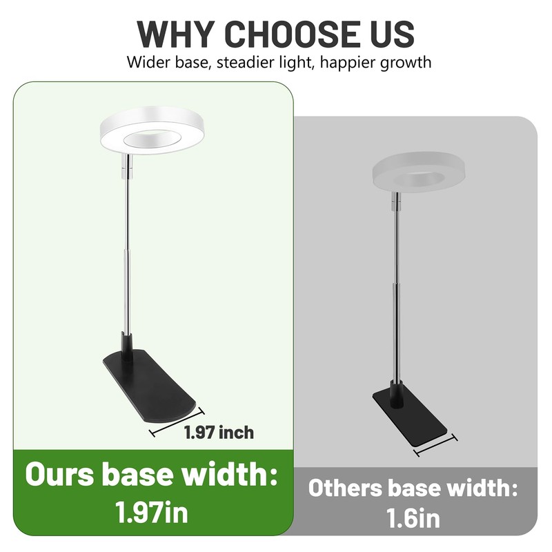 LBW Grow Light for Indoor Plants, Height Adjustable Plant Grow