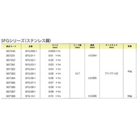 Niigata 精機 (SK) sikunesuge-zi SUS firage-zi 0.04 X 1 m SFG – 04 – 1