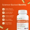 INVITA L-Methylfolate 15mg – Physician Formulated Active Methyl Folate -