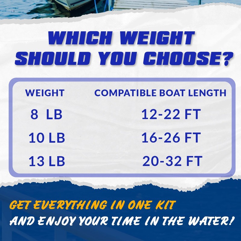 Young Marine Portable Galvanized Fluke Style Anchor Kit Includes Galvanized