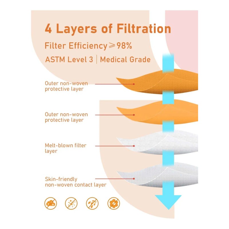 Tenice Masks Disposable 100 Pack, Colorful Face Mask For Adu