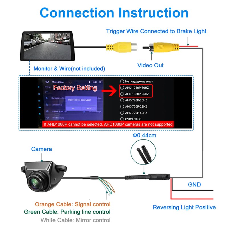 HEROFFIX AHD1080P Car Park Assist Backup Reverse Camera with Video