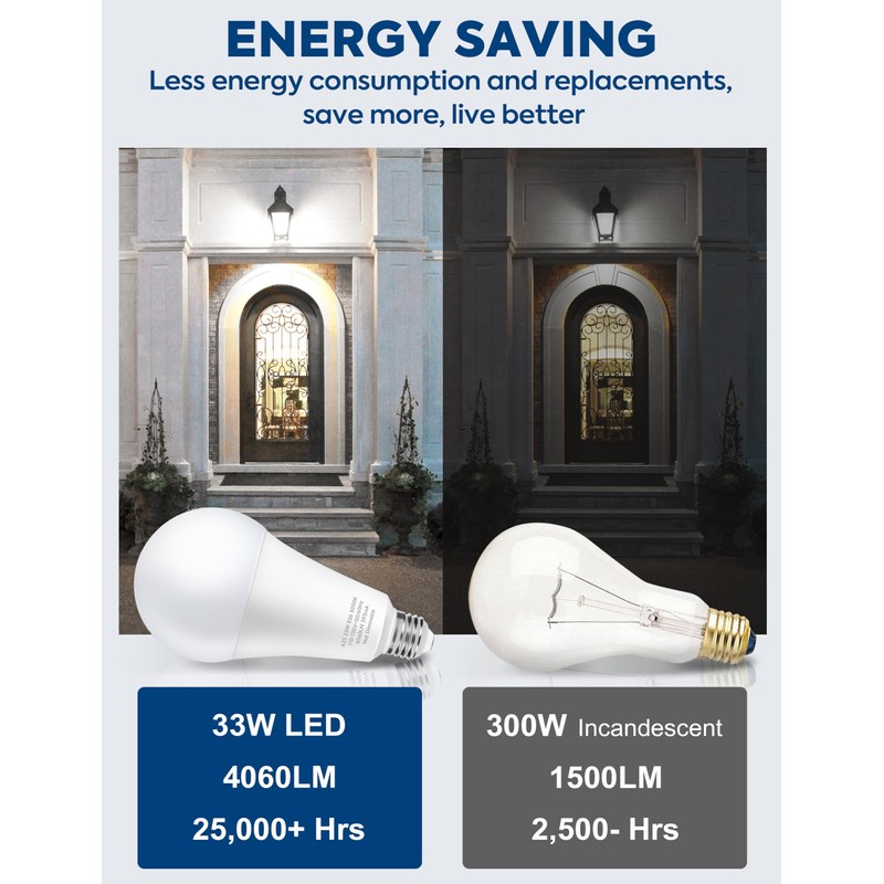 Nouscan 300W Equivalent LED Light Bulb, 4060LM Super Bright A23