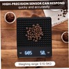 Alipis 5kg Digital Coffee Scale with Timer High Precision Electronic