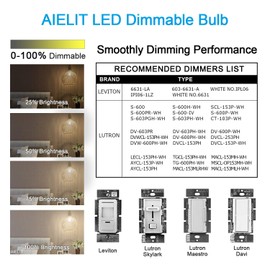 Dimmable 2 Watt Candelabra LED Light Bulb(25W Equivalent), AIELIT Globe E12 LED Bulb, Small Chandelier Base, G15 Filament Edison Bulb for Household Lamp, 200 lumens, Bright White 5000K Clear, 4 Pcs