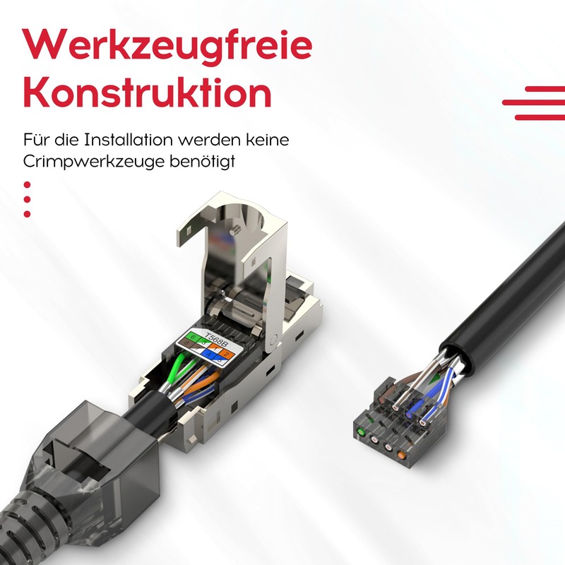 songyea RJ45 Connector, Cat7 Connector, Cat6A Network Plug, Tool-free Field