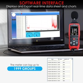 Sound Level Meter Datalogger A/C/Z, Portable Sound Meter Fast/Slow Weighting Decibel Meter with Data Recording Function, Digital Sound Tester for Home, Factory, Noisy Neighbor, Traffic