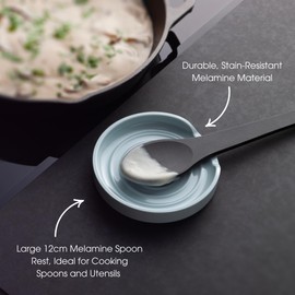 Zeal Circular Spoon Rest, Melamine Utensil Holder Rest, Tea Bag Tidy Dish, Durable Melamine, 12cm (Duck Egg Blue)