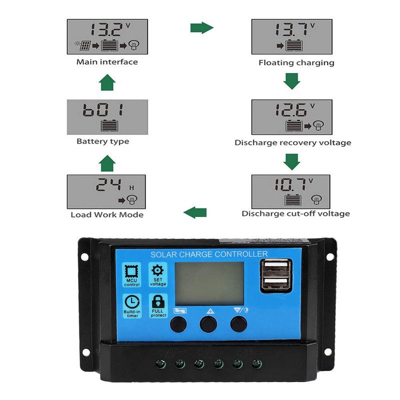 60A/50A/40A/30A 12V 24V Car RV Solar Charge Controller PWM Controller