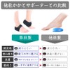 Aimyui Heel Supporter, Heel Support, Heel Protective Cover, Insole, Heel