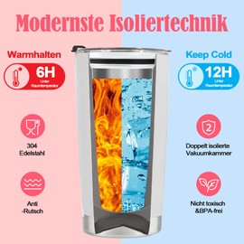 Gifts for 50th Birthday Woman - Gift 50th Birthday Woman 20 oz Tumbler, 50 Women Gifts for Birthday Gift Ideas for Anniversaries (1974)