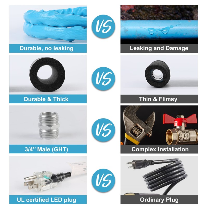 Cupohus Heated Water Hose for RV 25FT (5/8" ID,-45℉) with