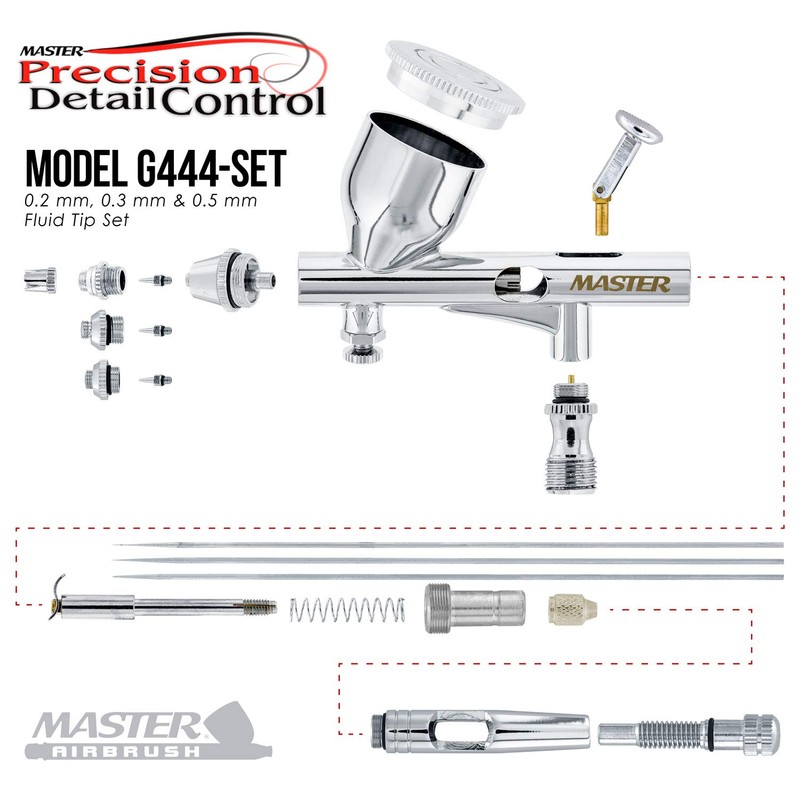 Master Airbrush G444-SET High Precision Detail Control Dual-Action Gravity Feed