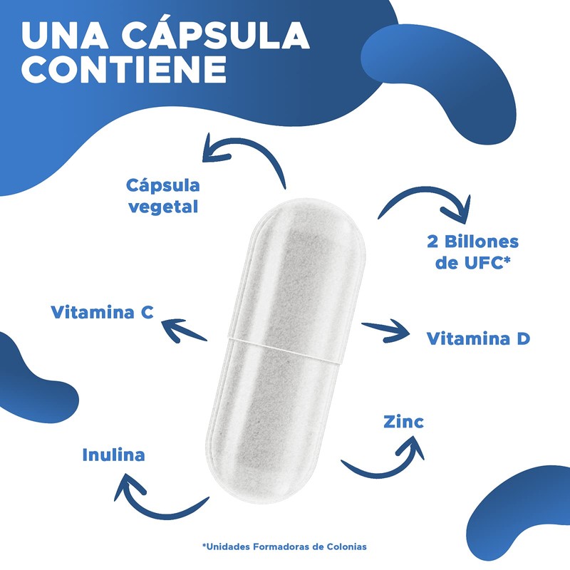 PROMINENT IMMU Probióticos y Prebióticos Mejora Defensas Suplemento Alimenticio Caja
