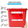Sharps Containers for Home Use 2 Gallon (2-Pack) Needle Disposal,