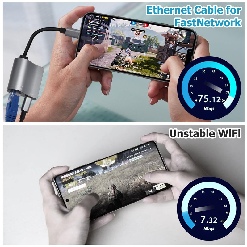 Enbiawit Lightning and USB C to Ethernet Adapter