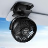 Shinebella AA Battery Car Clip Fan with Aromatic Feature for