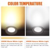 Facon 7.5-Inch 12V LED RV Ceiling Dome Light with Touch