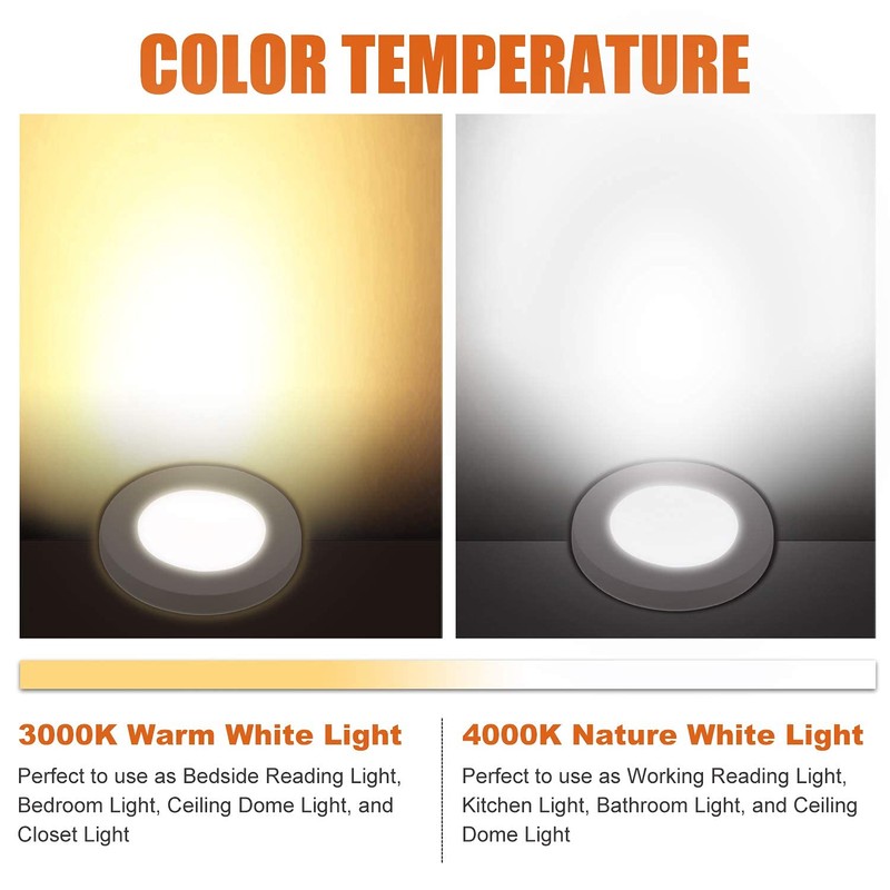 Facon 7.5-Inch 12V LED RV Ceiling Dome Light with Touch