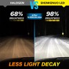 SHENKENUO For Polaris Ranger 400 500 570 White 881 LED