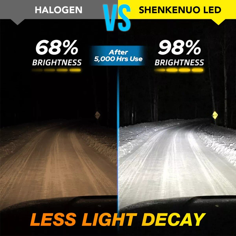 SHENKENUO For Polaris Ranger 400 500 570 White 881 LED