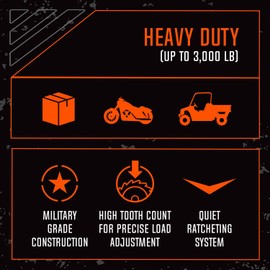 SmartStraps 10’ Tactical Ratchet Straps, 2 Pack — Heavy Duty Tie-Down Straps — 3,000lb Break Strength, 1,500lb Safe Work Load — Haul Dirt Bikes, ATVs, and Mowers