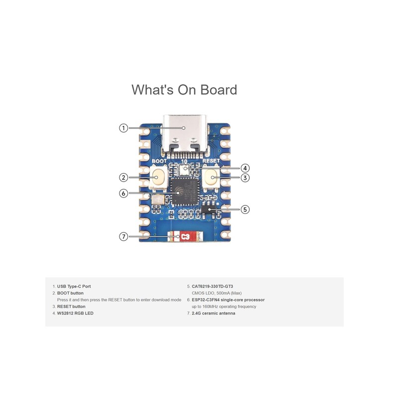 ESP32-C3 Mini Development Board with Pre-soldered Header Based On ESP32-C3FN4