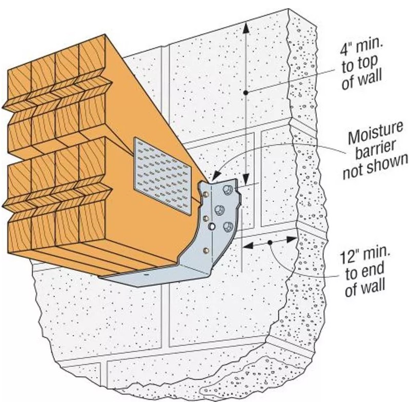 Simpson Strong-Tie LGUM26-2-SDS High-Capacity Beam/Girder Hangers for Concrete