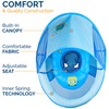 SwimWays Baby Spring Float Sun Canopy - Blue Sea Monster
