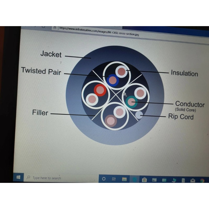 Unbranded PRO CAT6 Tactical UTP w/Neutrik Ethercon Digital Cable on