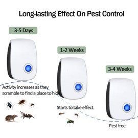 2024 Upgraded Ultrasonic Pest Control Repeller 6 Packs Electronic Pest Repellent Plug in Indoor Sonic Repellent Plug Pest Control for Rodents Cockroach Bug Roach Insects Mice Spiders Mosquitoes