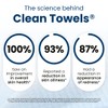 Clean Skin Club Clean Towels XL®, 100% USDA Biobased Face