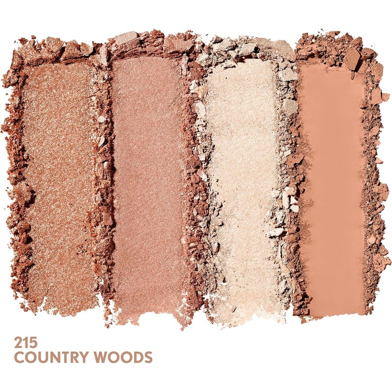COVERGIRL Eye Enhancers 4-Kit Eye Shadow Country Woods, .19 oz
