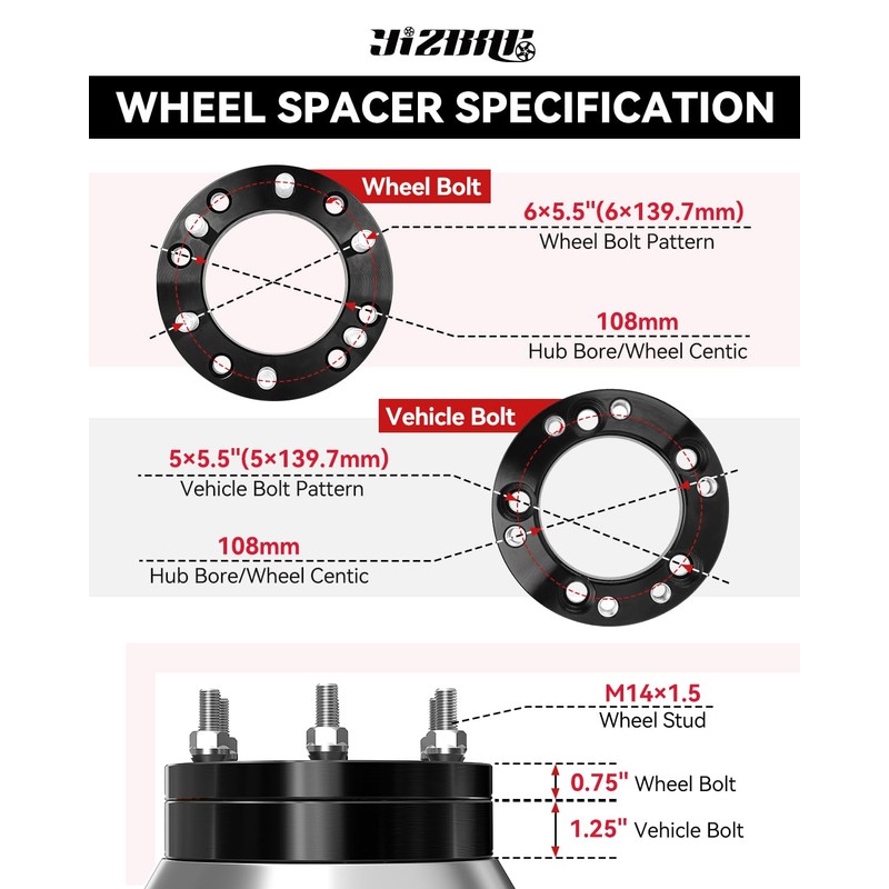 YIZBAP 2 inch 5x5.5 to 6x5.5 Wheel Adapters for Ram