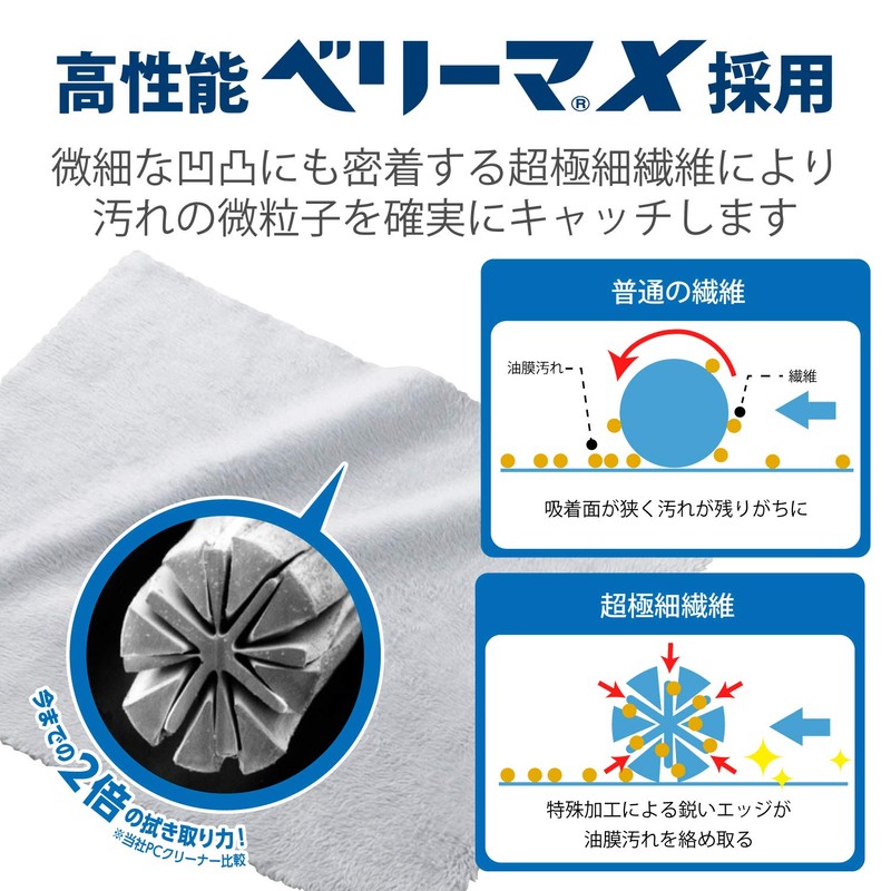 Elecom Electronic Device Cleaning Tools, Brush and Cloth