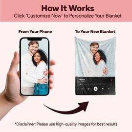 Ships Next Day - Printed in USA - Spotify Code Music Blanket with Photo for Girlfriend and Boyfriend Gifts, Picture Blankets for I Love You Gifts for Her, Photo Gifts (Sherpa - 50x60)