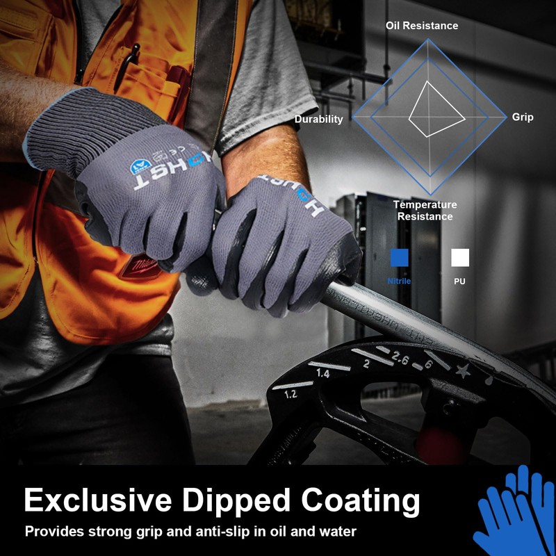 [HPHST] Safety Work Gloves, Nitrile Coated Work Gloves with 12