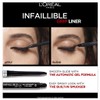 L'Oreal Infallible Gel Auto Eyeliner Intense Black