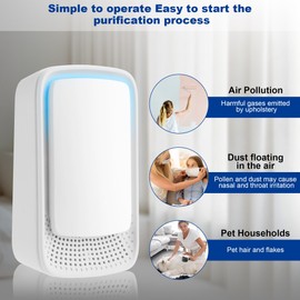 VGY Plug In Air Purifier (2 Pack) – Ionizer Air Purifier, Quiet Negative Ion Air Purifiers, Portable Air Filter Odor for Home, Bedroom, Office, kitchen, Pet Room, White